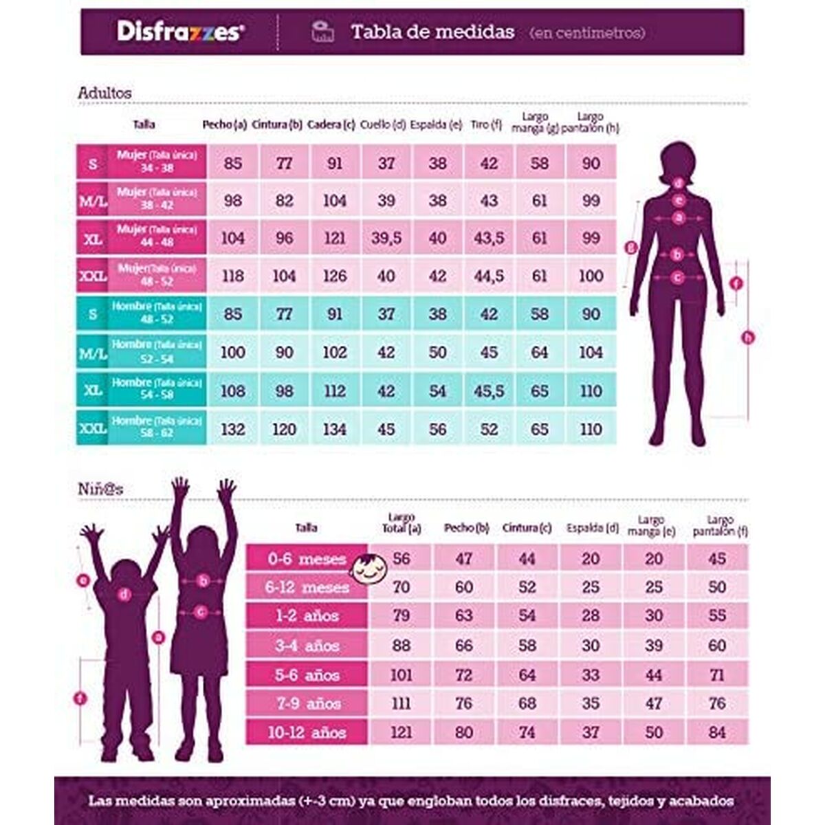 V8H43DDBF30012458B3D57D8CDC3EE6DCA2R7366111P2